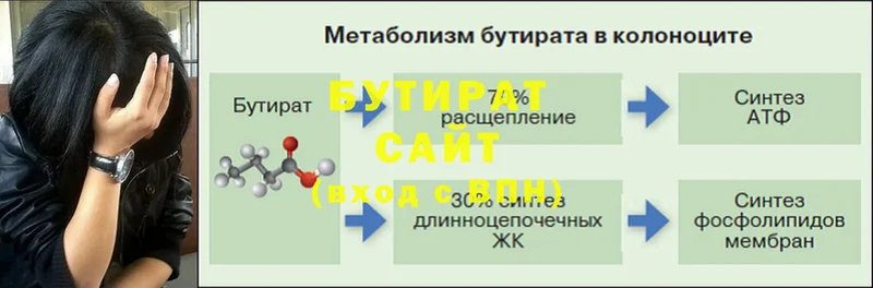 Бутират BDO Волгореченск